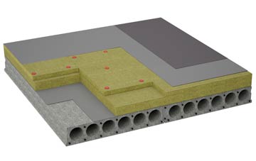considerations of Roch Gate flat roofing insulation